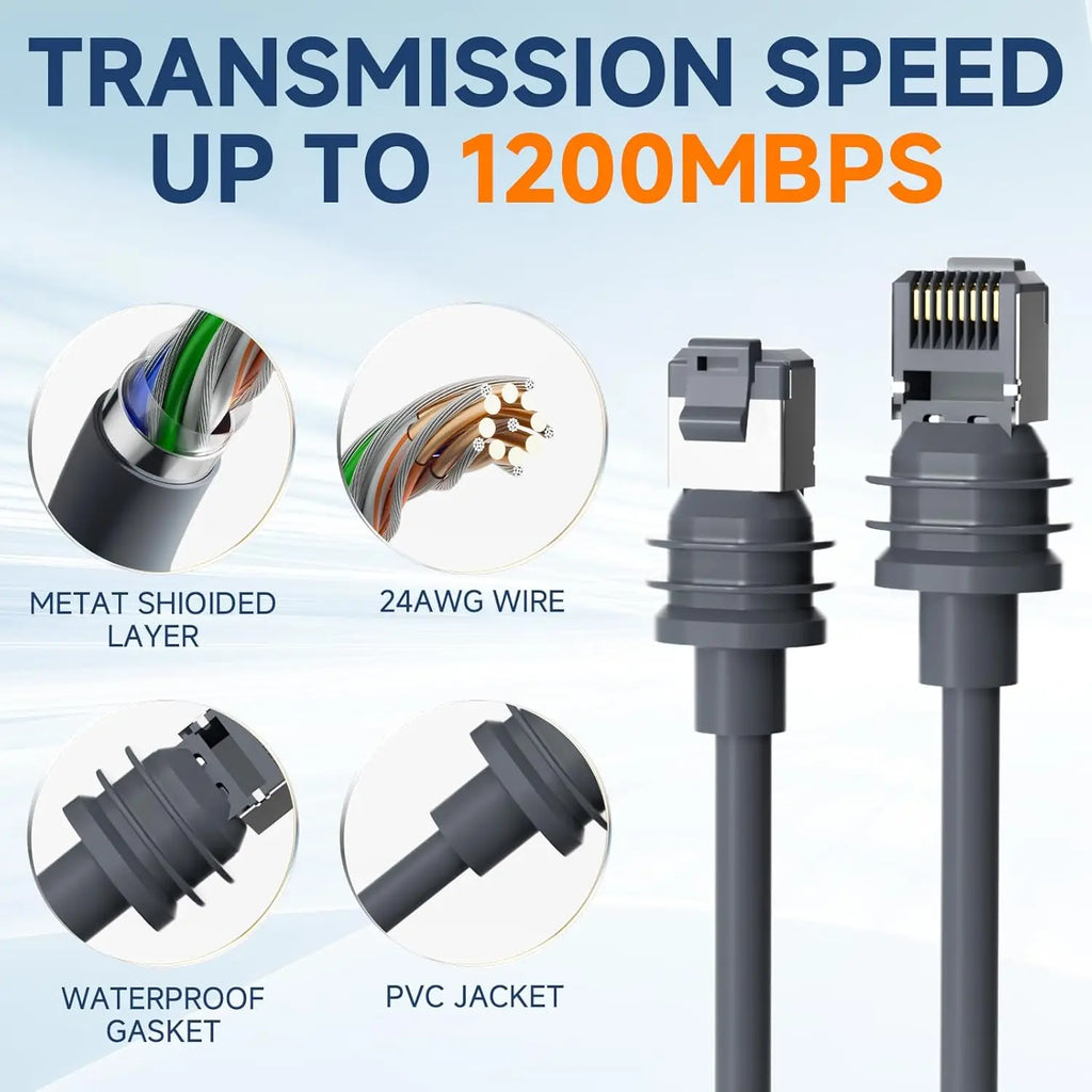 46M/150FT Heavy-Duty Starlink Gen 3 Compatible Satellite Kit V3 - Outdoor Installation Cable with 150ft(46m) Cable