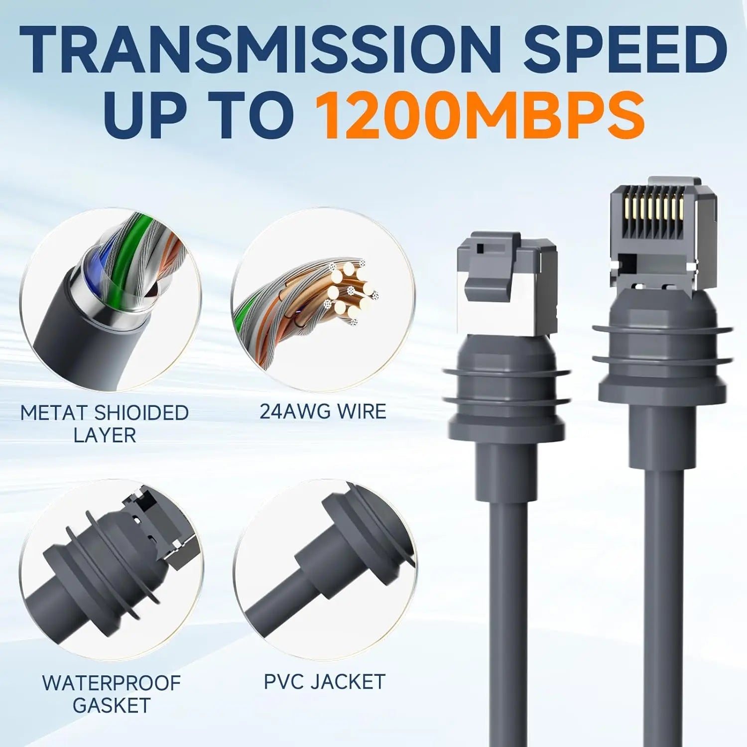 46M/150FT Heavy-Duty Starlink Gen 3 Compatible Satellite Kit V3 - Outdoor Installation Cable with 150ft(46m) Cable