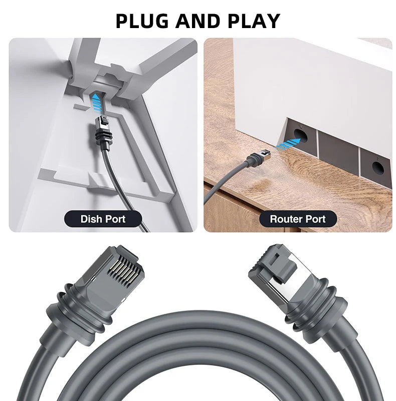 46M/150FT Heavy-Duty Starlink Gen 3 Compatible Satellite Kit V3 - Outdoor Installation Cable with 150ft(46m) Cable