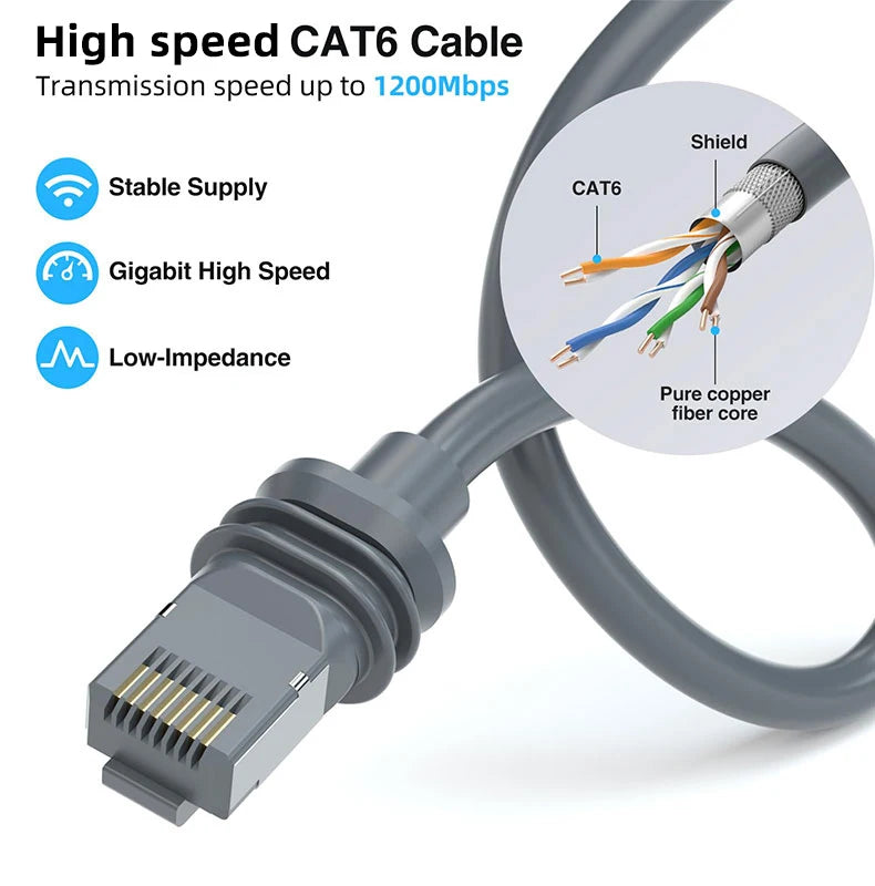 Factory Wholesale Starlink Waterproof Cable Extender Kit V3 Replacement Extension Cable for Starlink Gen 3
