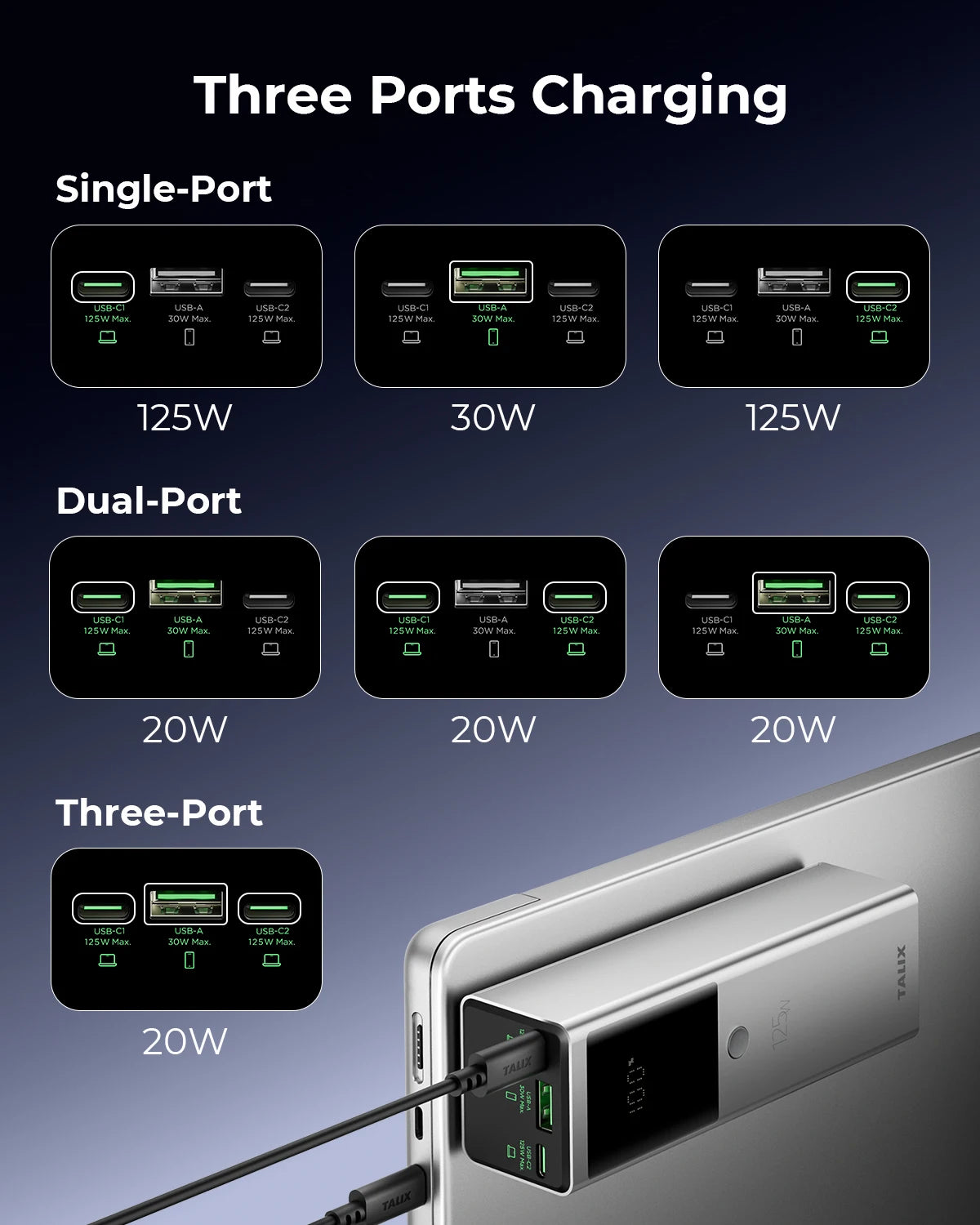 125W power bank fast charging 12800mAh USB C Flight-Approved Travel for iPhone 17/16 Series MacBook Samsung