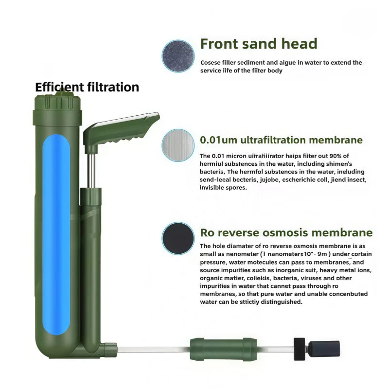Portable Outdoor Water Purifier, Camping Filter with UF RO Pump Bushcraft Survival Tool