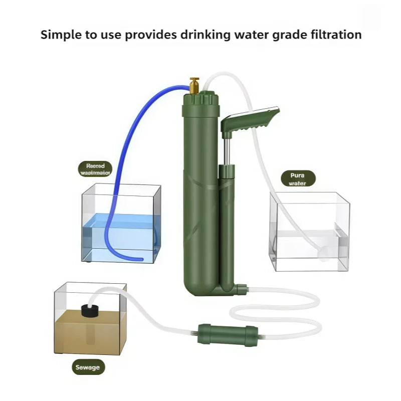 Portable Outdoor Water Purifier, Camping Filter with UF RO Pump Bushcraft Survival Tool
