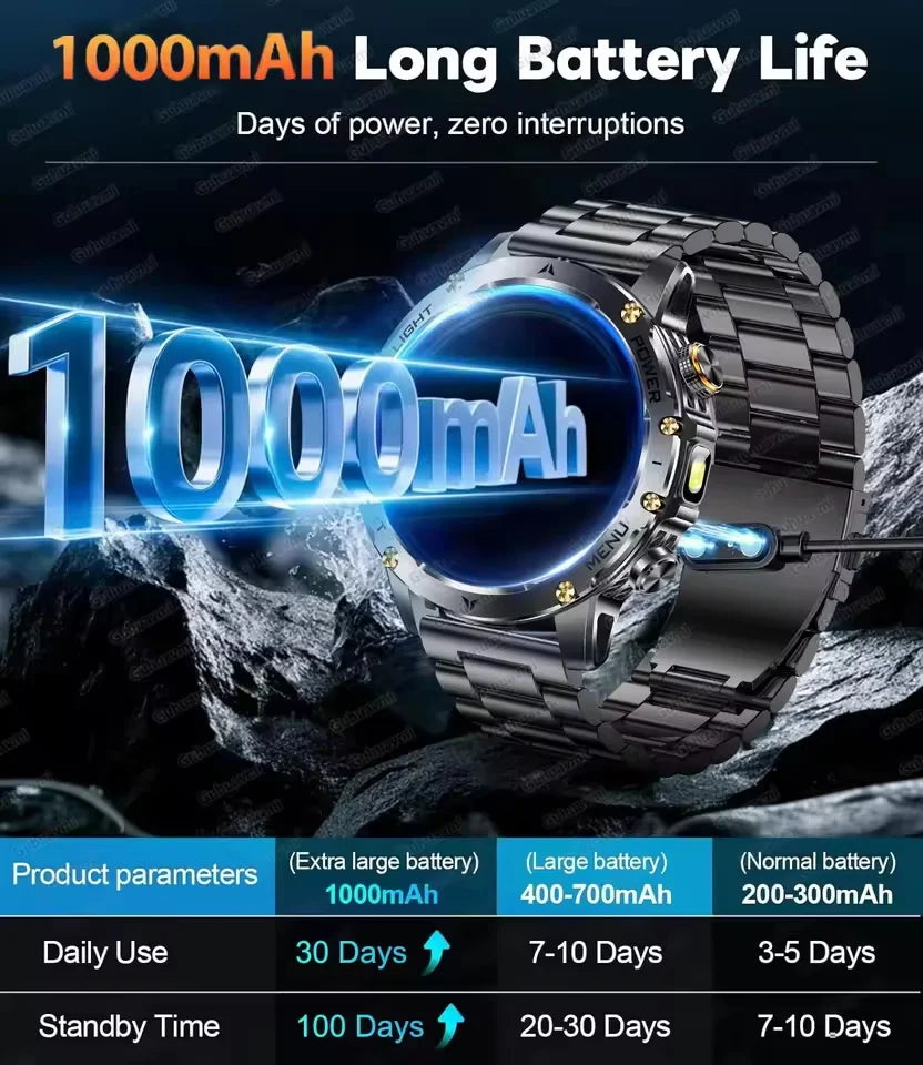 2026 New Military Smart Watch 1000Mah Battery Fitness Tracking 10ATM Waterproof Tactics Sport Flashlight call Bracelet For