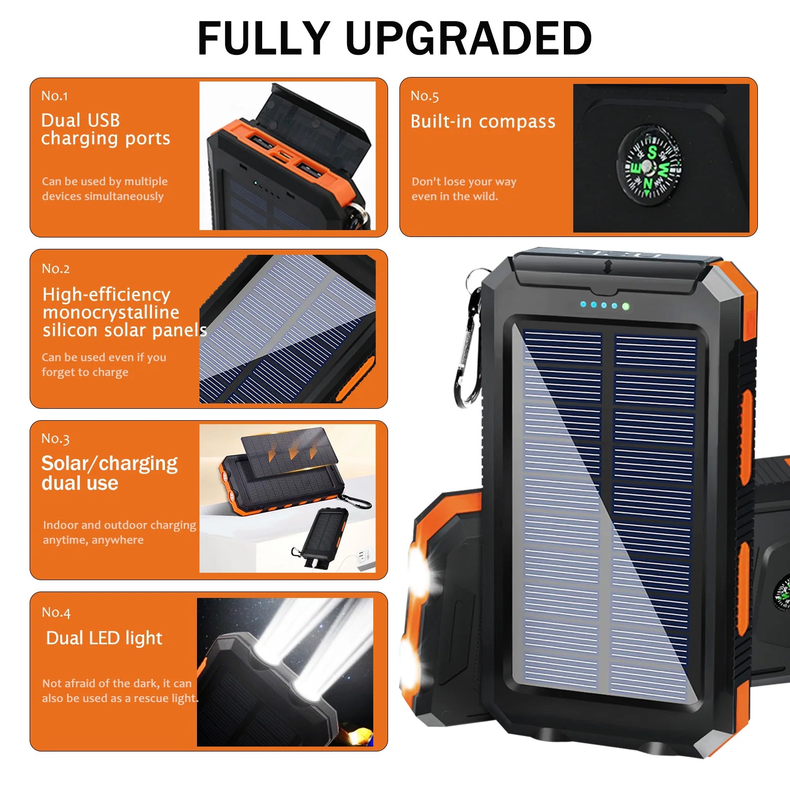 20000mAh Solar Power Bank Portable Solar Charger Waterproof Dual 5V USB Ports 2 LED Lights