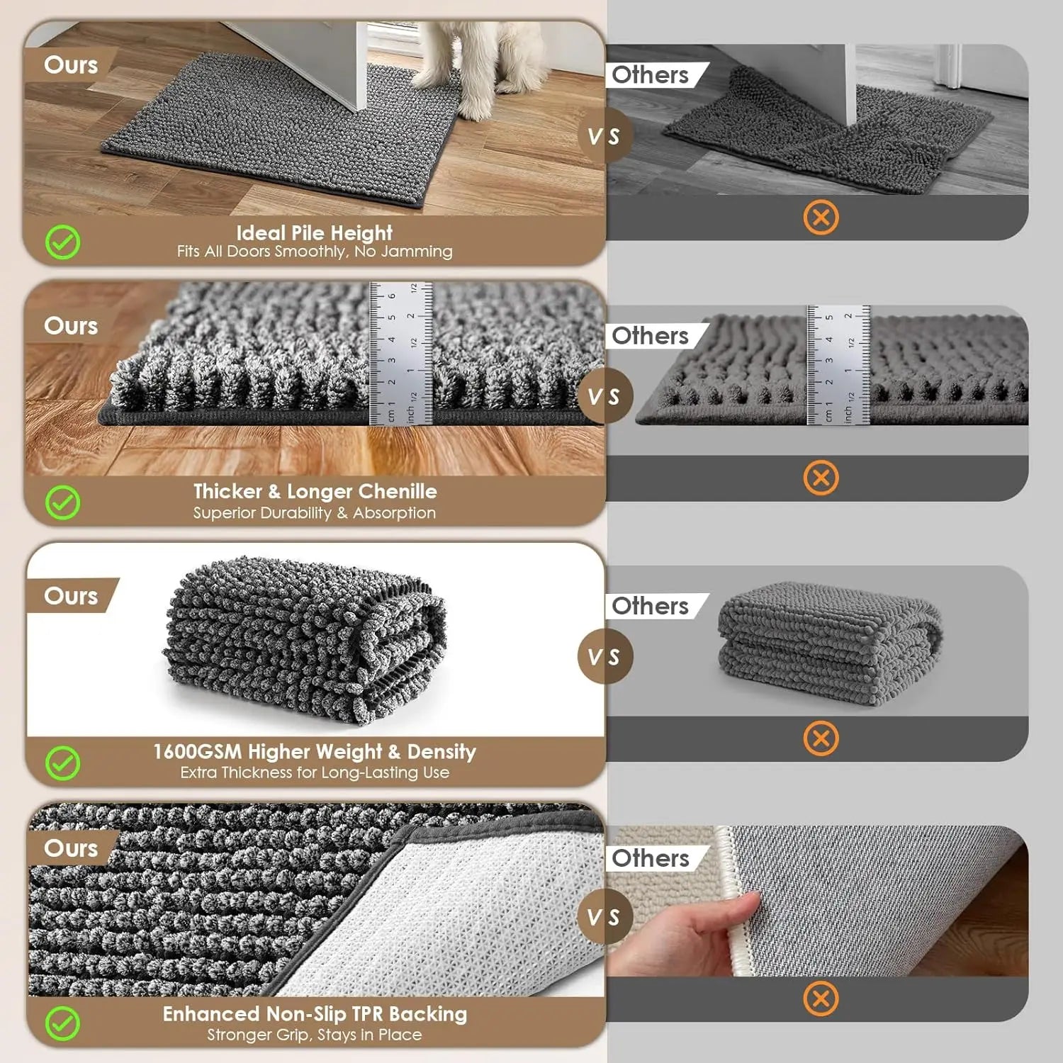 Super Absorbent Dog Door Mat for Muddy Paws, Quick Dry Washable Pet Rug, Non-Slip Indoor Outdoor Entryway,