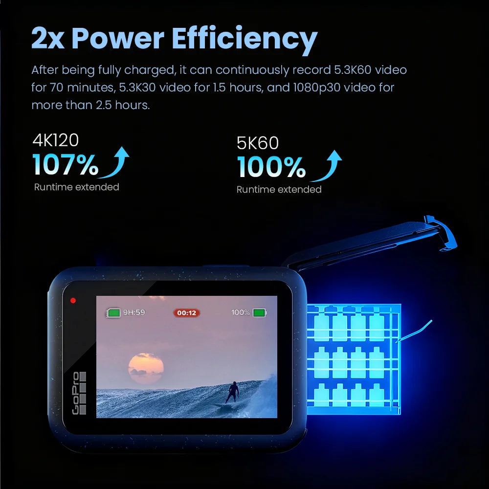 GoPro HERO12 Black Action Camera HyperSmooth 5.3K 60fps Video 27MP Go Pro12  5.3K Sport Camera