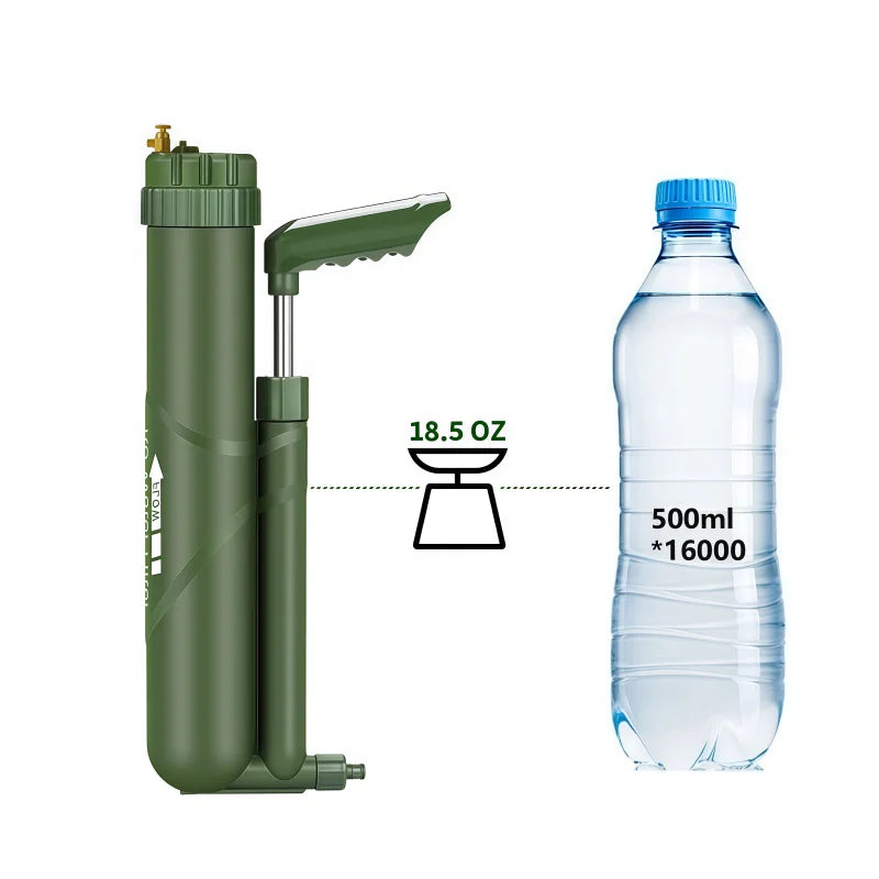 Portable Outdoor Water Purifier, Camping Filter with UF RO Pump Bushcraft Survival Tool