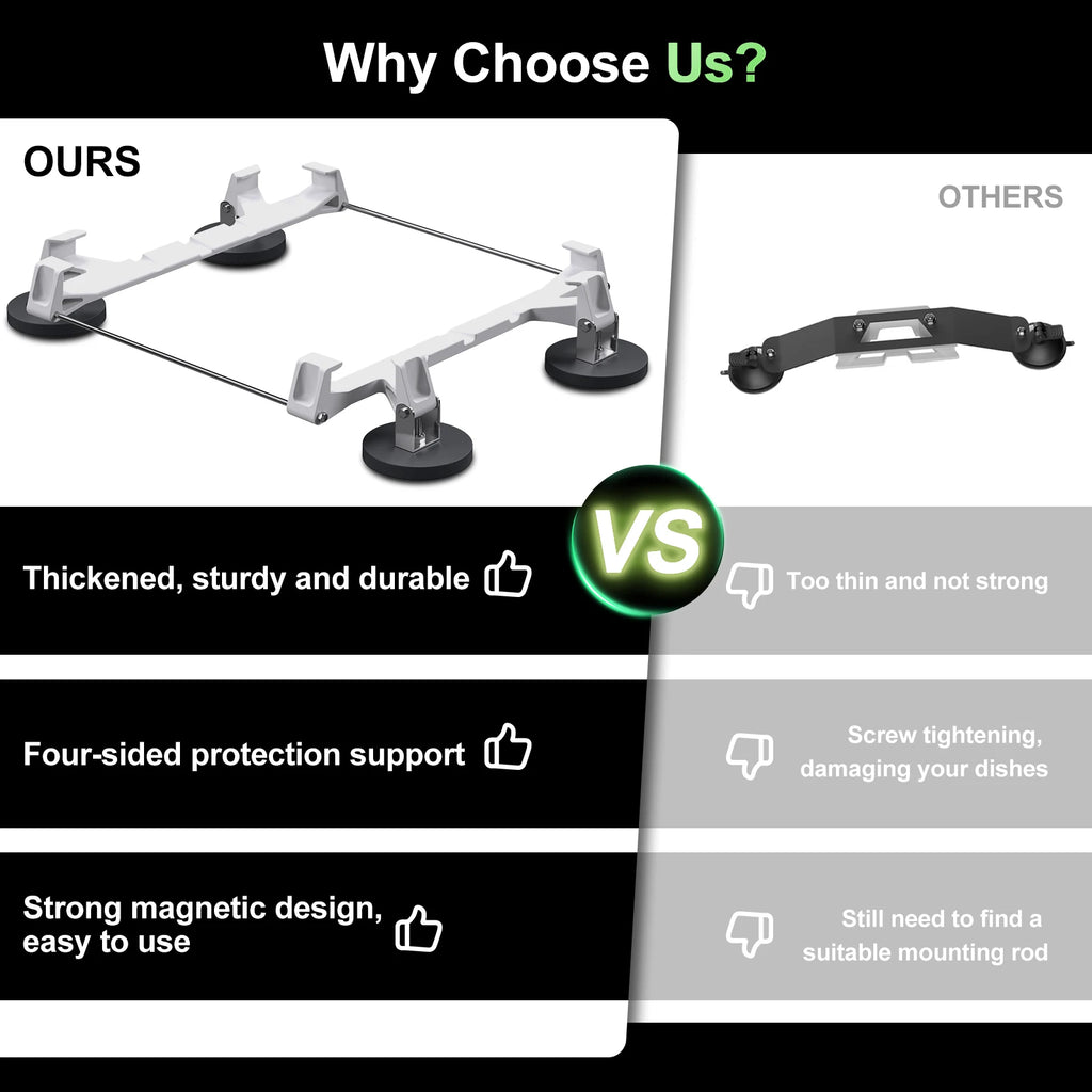 Roof Mount Kit For Starlink Magnet Mount