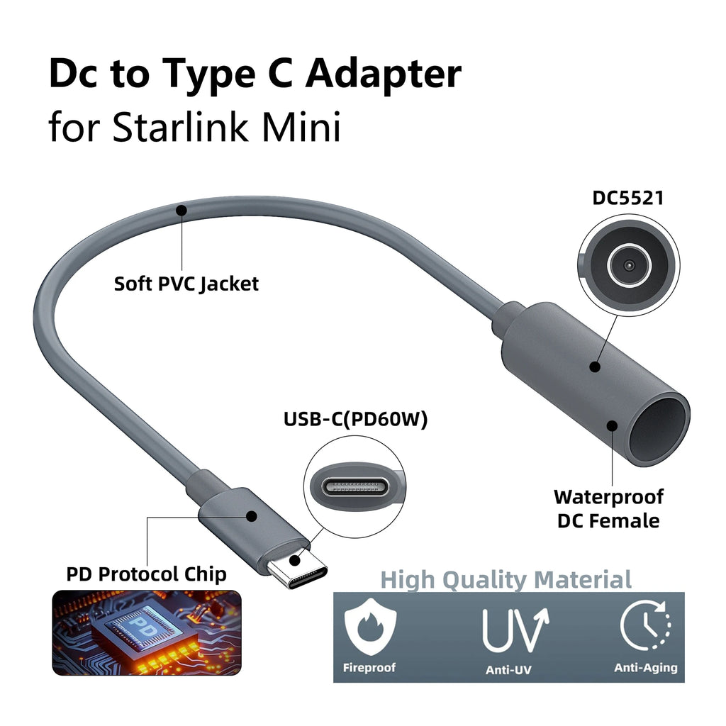 For Starlink Mini DC to Type C Adapter 22CM Waterproof Power Converter Hole Extender USB C Power Cable 65W+ PD Source