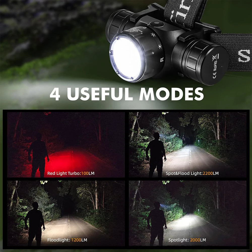 Headlamp 18650 USB C Rechargeable Flashlight