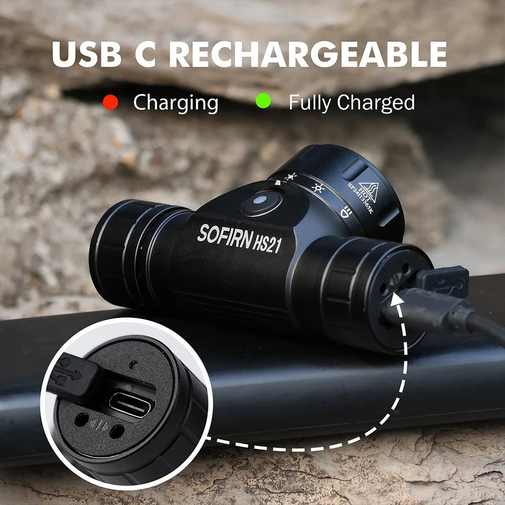 Headlamp 18650 USB C Rechargeable Flashlight