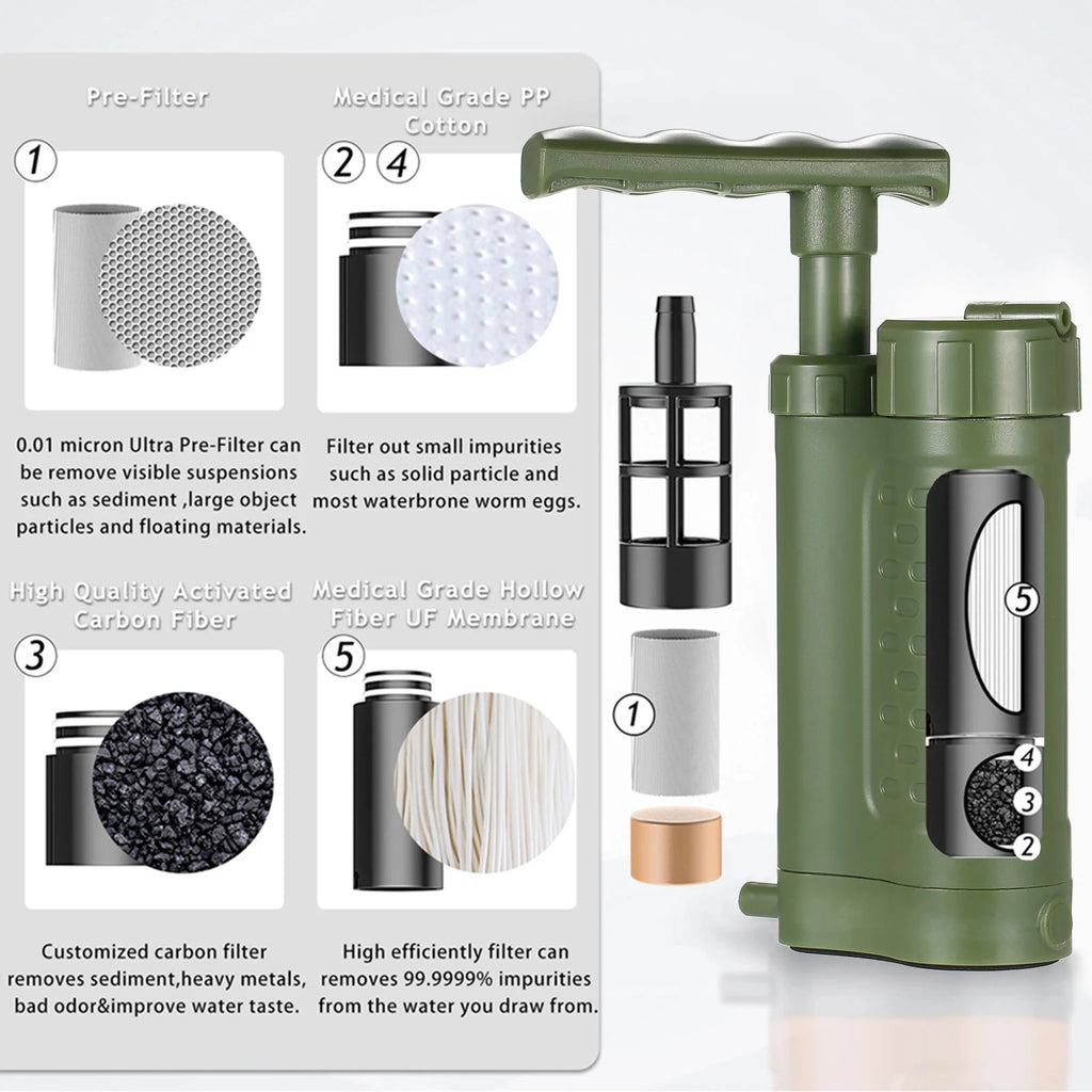Camping Water Filter Portable Survival Purification Compact 0.01 Micron