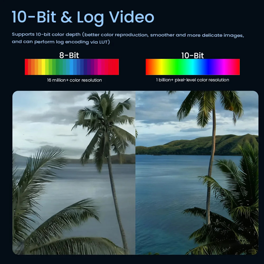 GoPro HERO12 Black Action Camera HyperSmooth 5.3K 60fps Video 27MP Go Pro12  5.3K Sport Camera