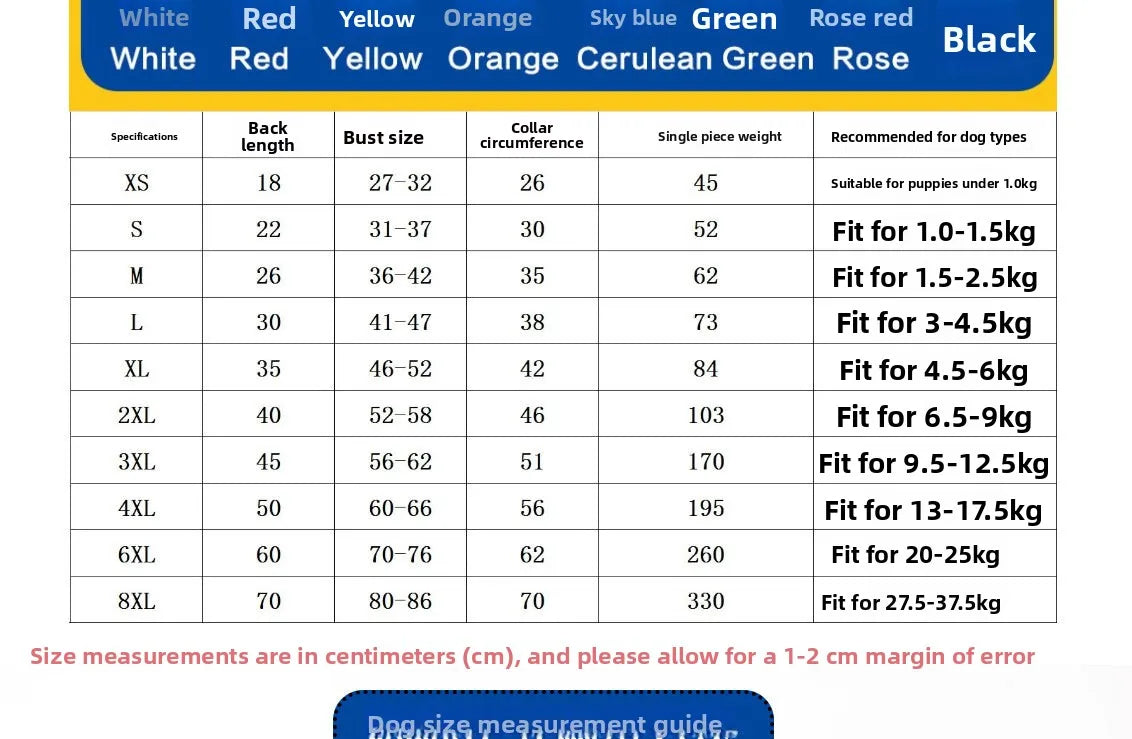 Pet Raincoat Transparent Dog Raincoat Waterproof and Windproof