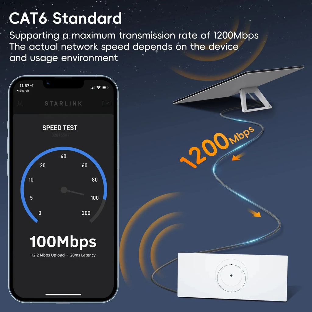 new generation starlink Version 3 Generation Router Cable Extension Gigabit Ethernet RJ45 Router Cable
