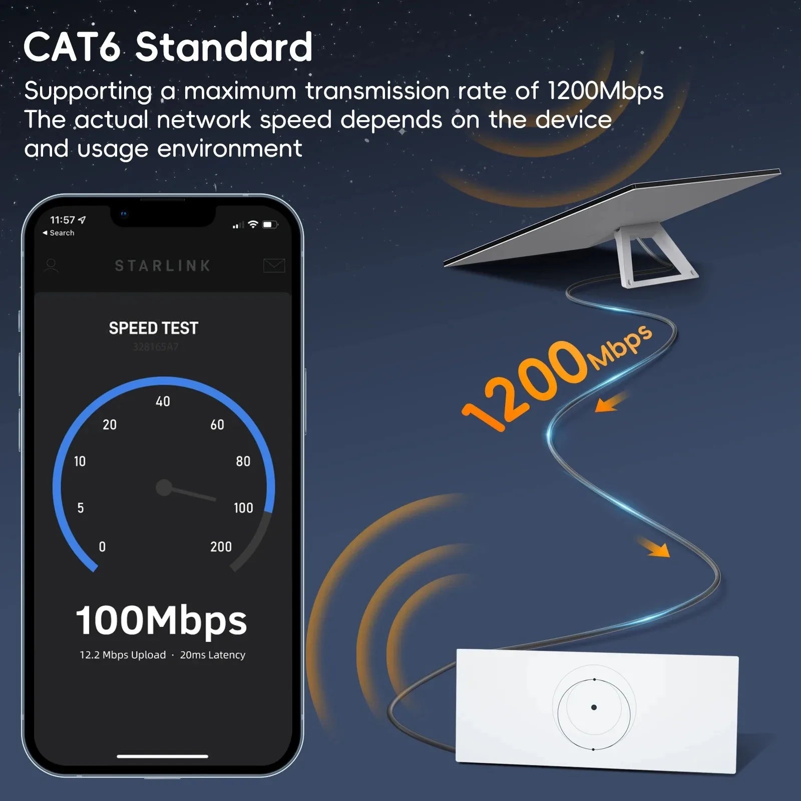 new generation starlink Version 3 Generation Router Cable Extension Gigabit Ethernet RJ45 Router Cable