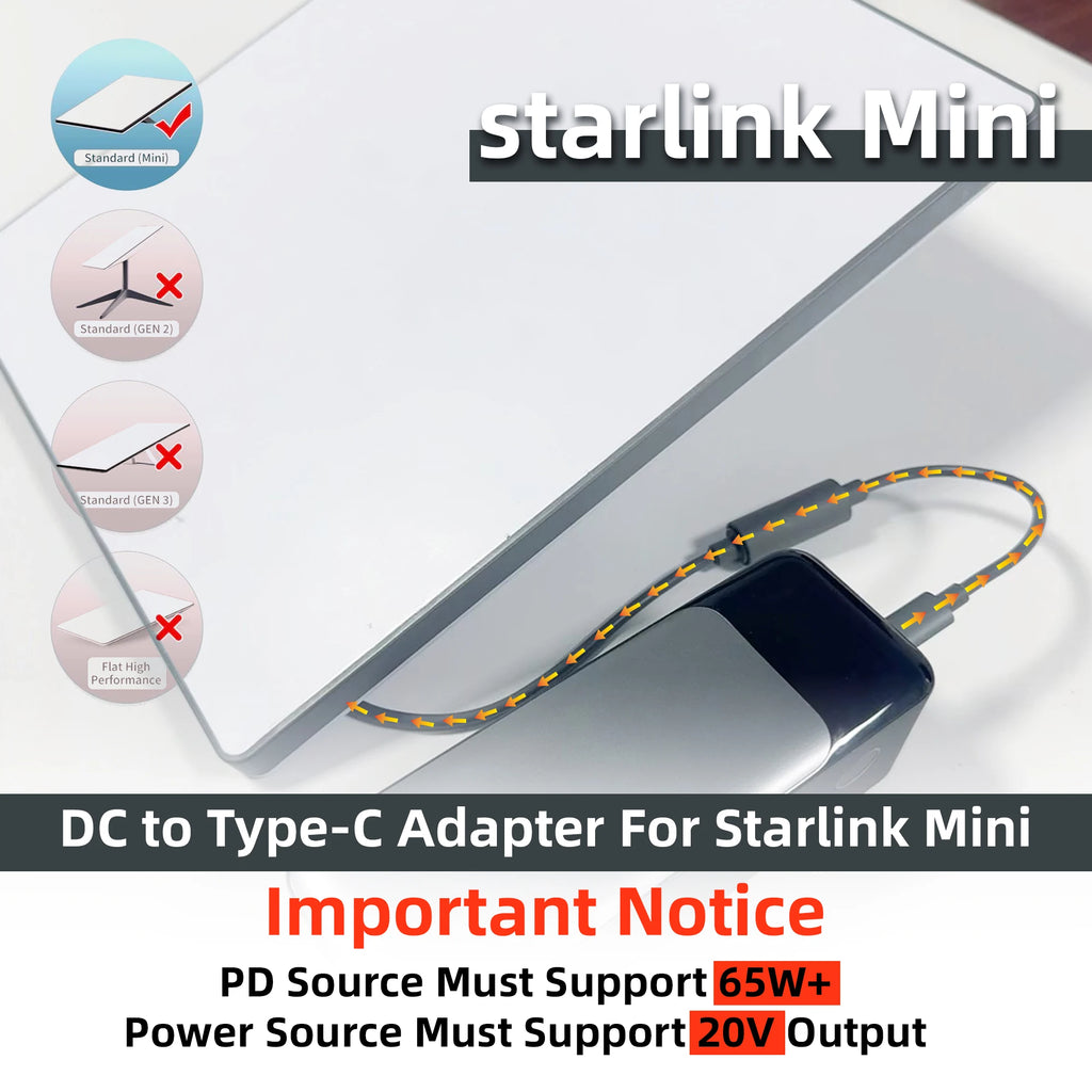 For Starlink Mini DC to Type C Adapter 22CM Waterproof Power Converter Hole Extender USB C Power Cable 65W+ PD Source