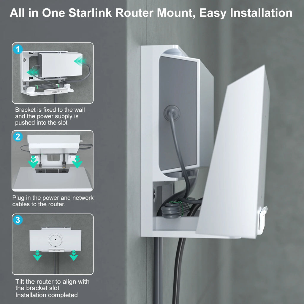 For Starlink Gen 3 Router Bracket 2-in-1 StarLink V3 Router Mounting Kit & Power Supply Bracket Bracket
