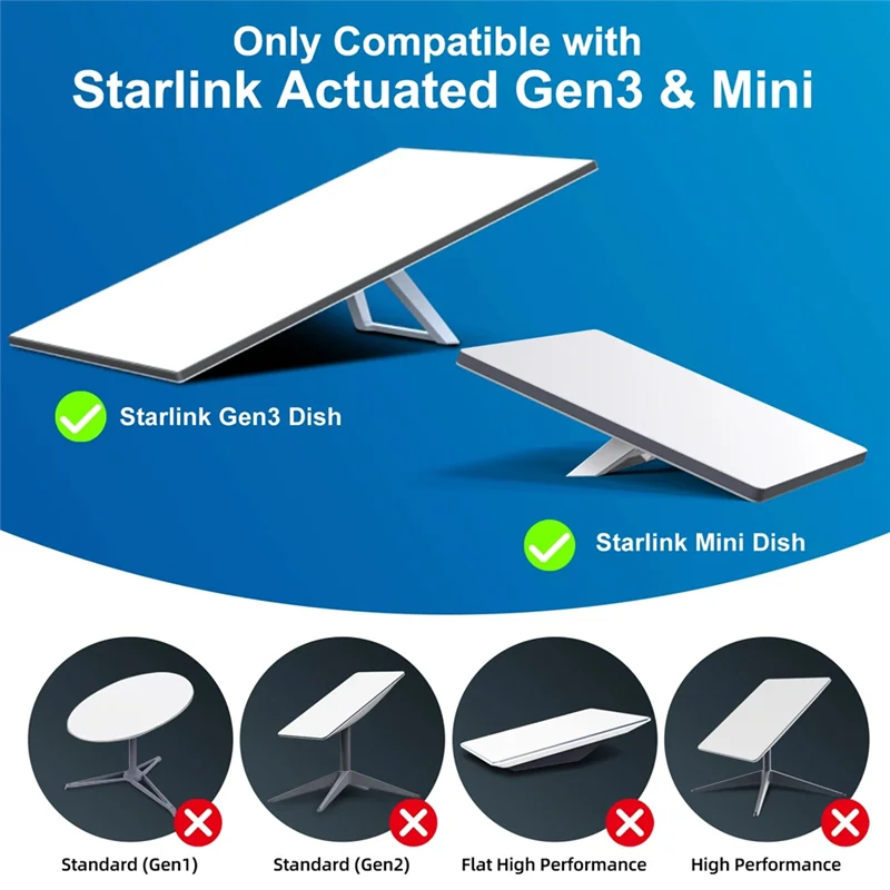 4 Port Ethernet Adapter For Gen 3 For Starlink Mini Wired External Network Satellite Internet Adapter Fast Stable