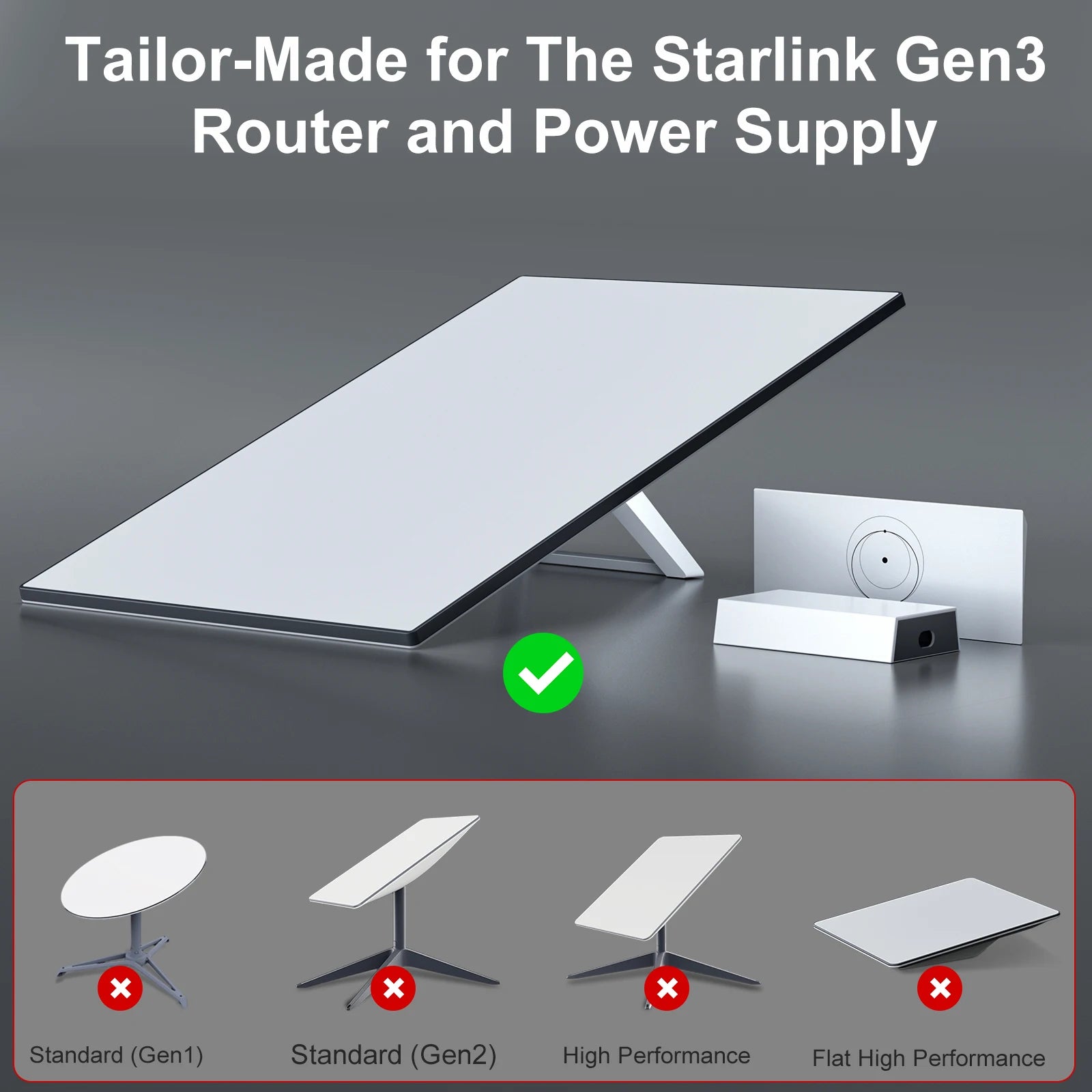 For Starlink Gen 3 Router Bracket 2-in-1 StarLink V3 Router Mounting Kit & Power Supply Bracket Bracket