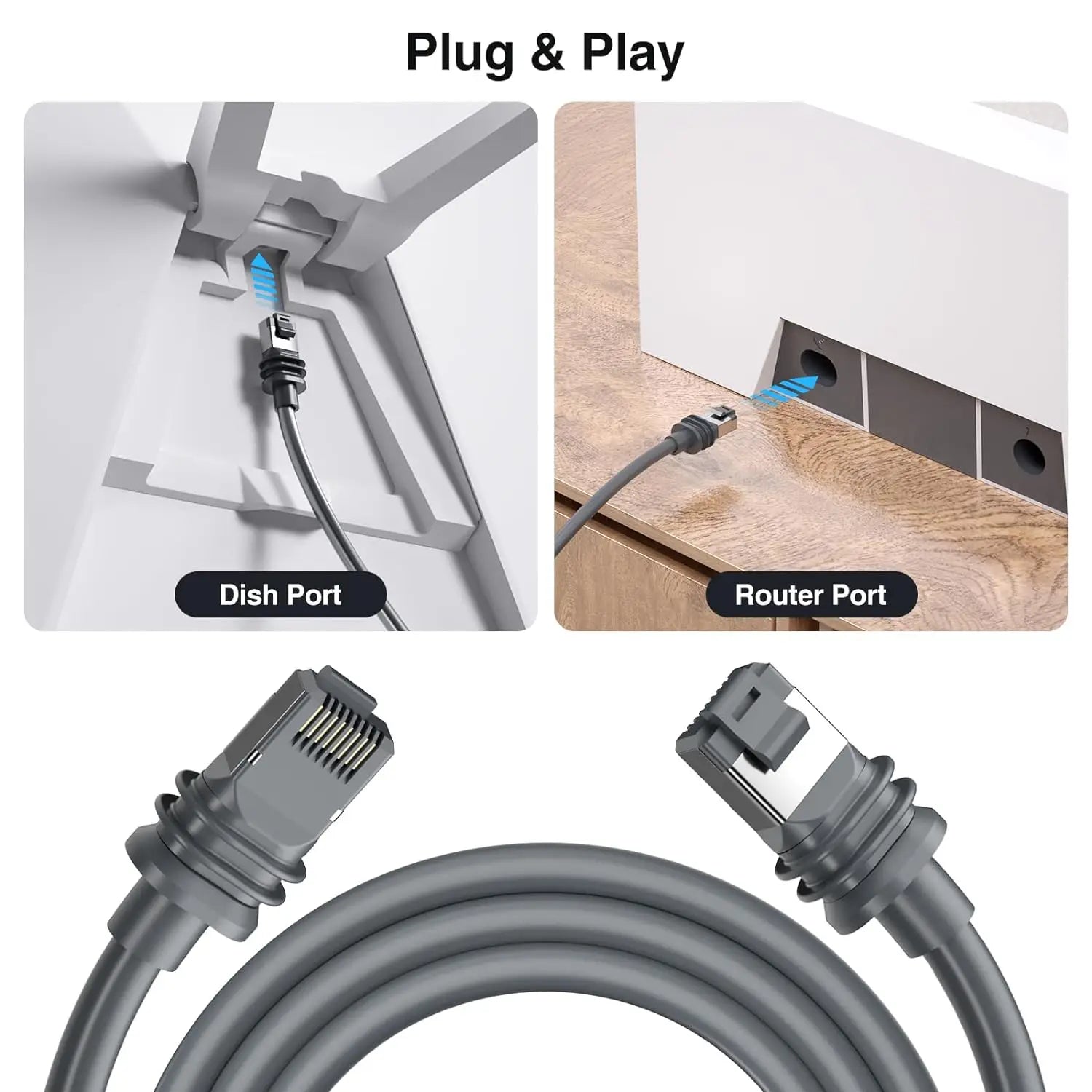 For Starlink Mini Dish RJ45 Waterproof Cable 1000Mbps Transmission Speed Computer Connected To Router Replacement Cord 5m 10m