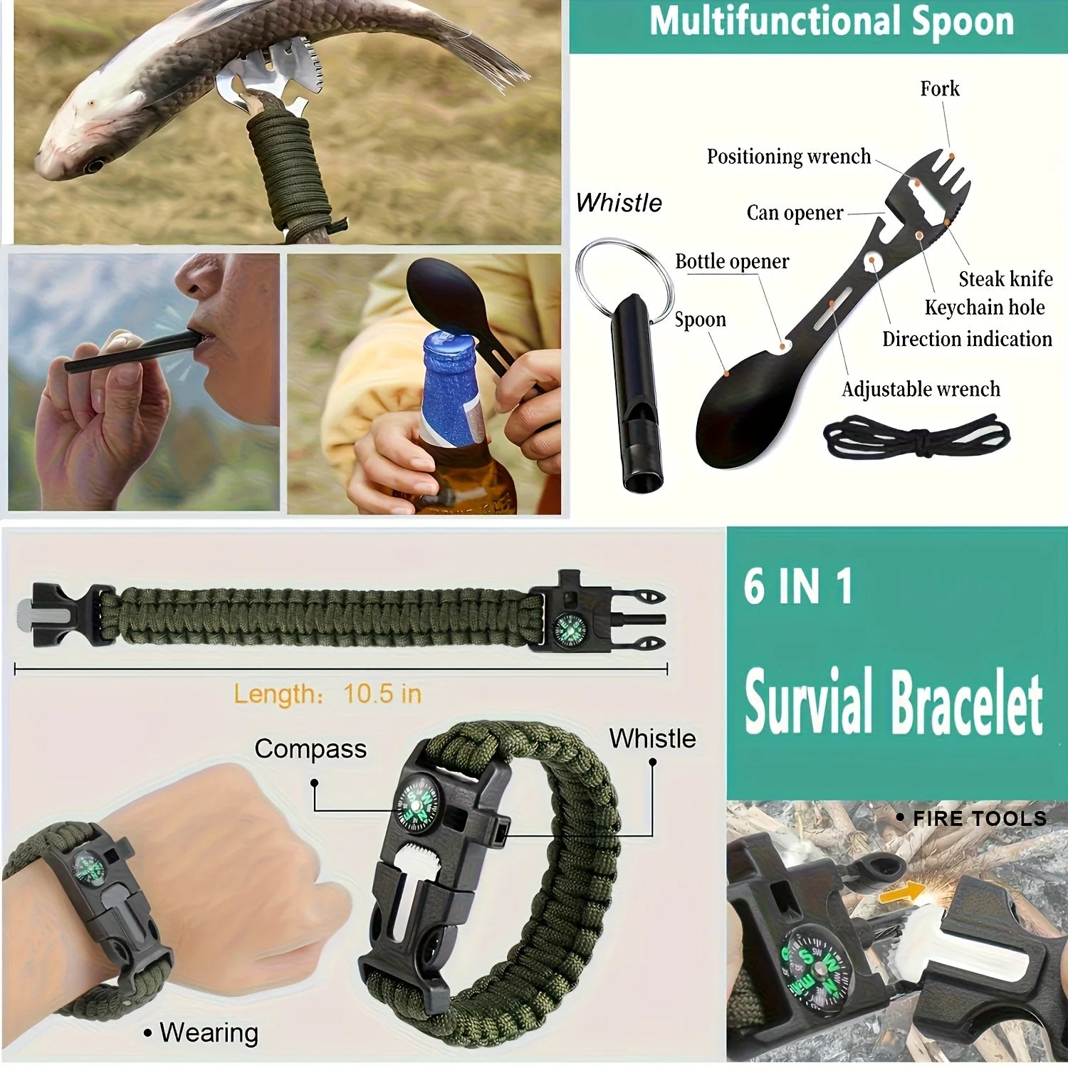 Ultimate Survival Equipment Set -20 in 1 Emergency Survival Equipment and Tools,