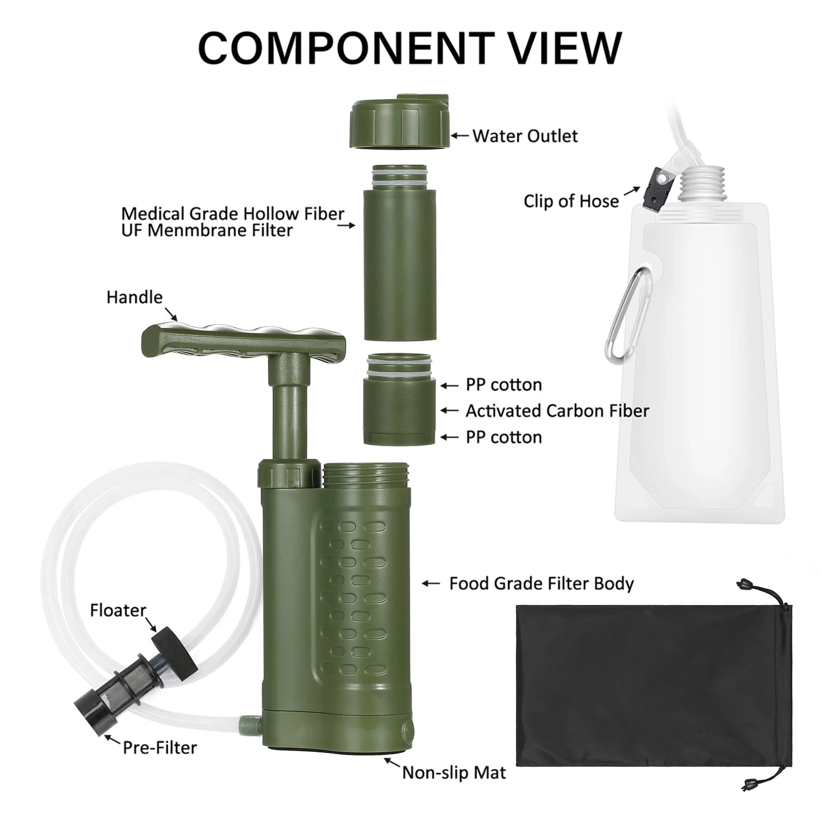 Camping Water Filter Portable Survival Purification Compact 0.01 Micron